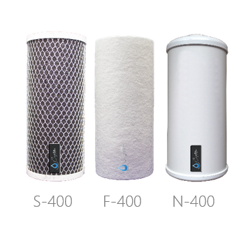 Filtersatz Home3-SFN